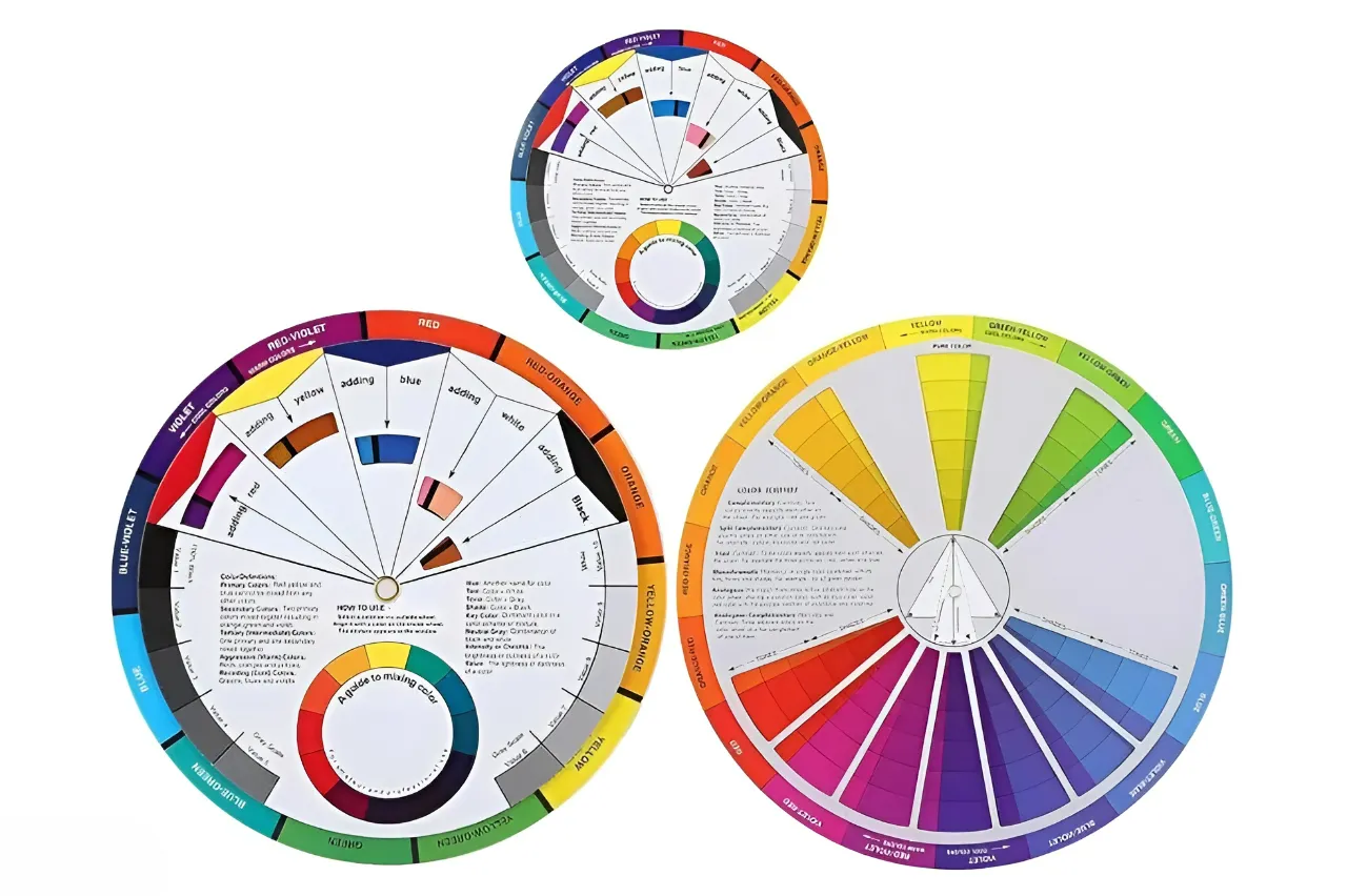 Understanding the Color Wheel Primary & Secondary Colors
