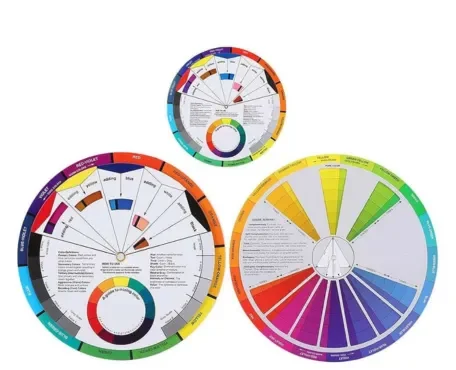 Understanding the Color Wheel: Primary, Secondary, and Tertiary Colors