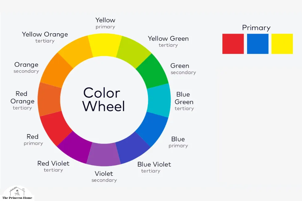 1.Primary Colors: