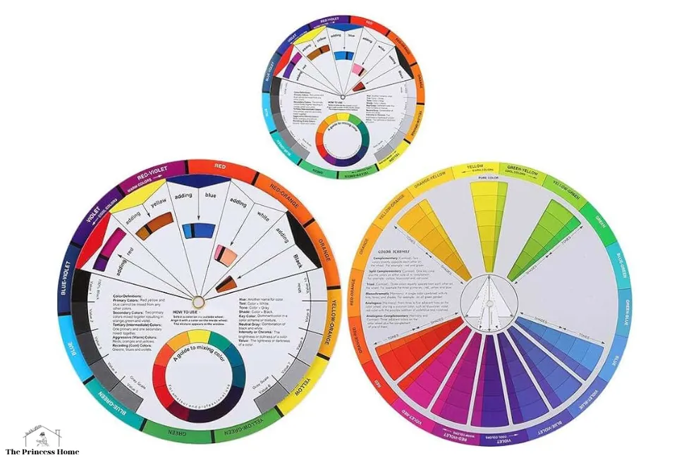 Understanding the Color Wheel: Primary, Secondary, and Tertiary Colors