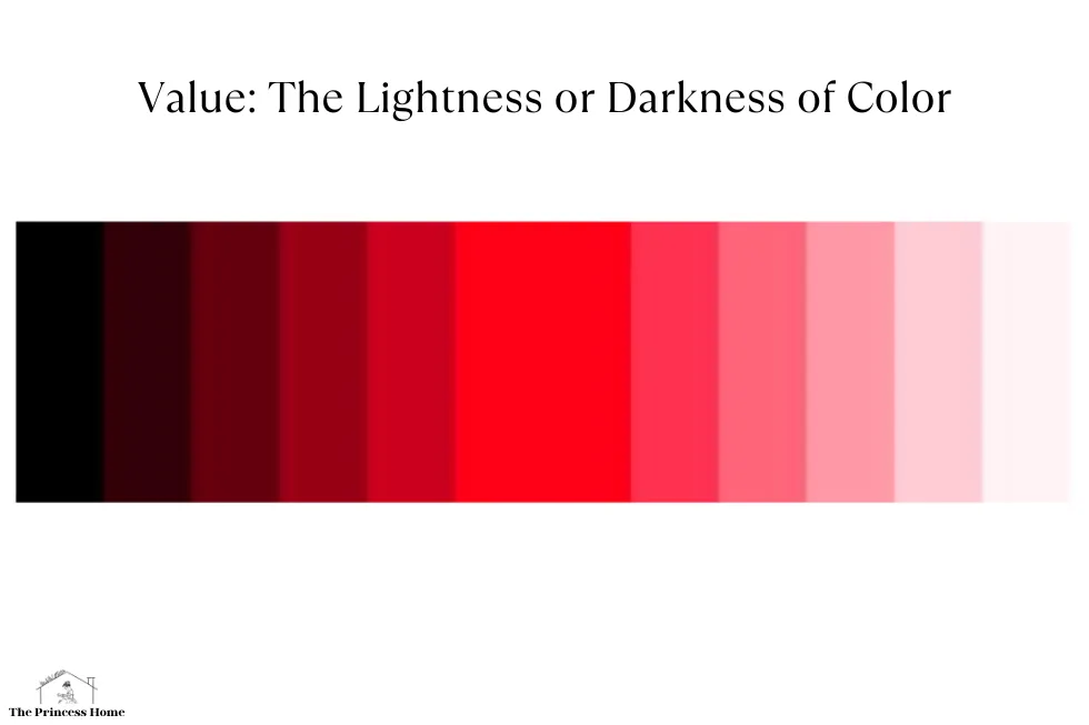 2. Value: The Lightness or Darkness of Color