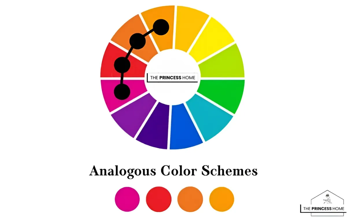 Analogous Color