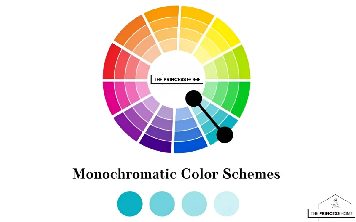 Monochromatic Color