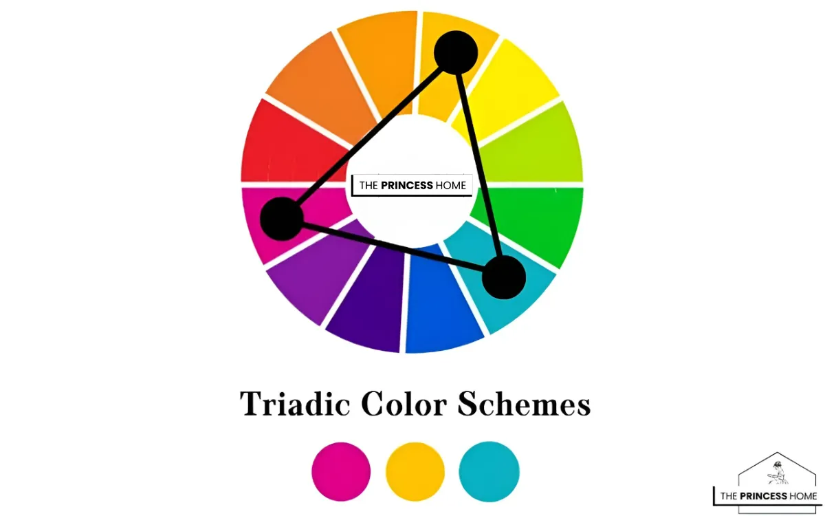 Triadic Color