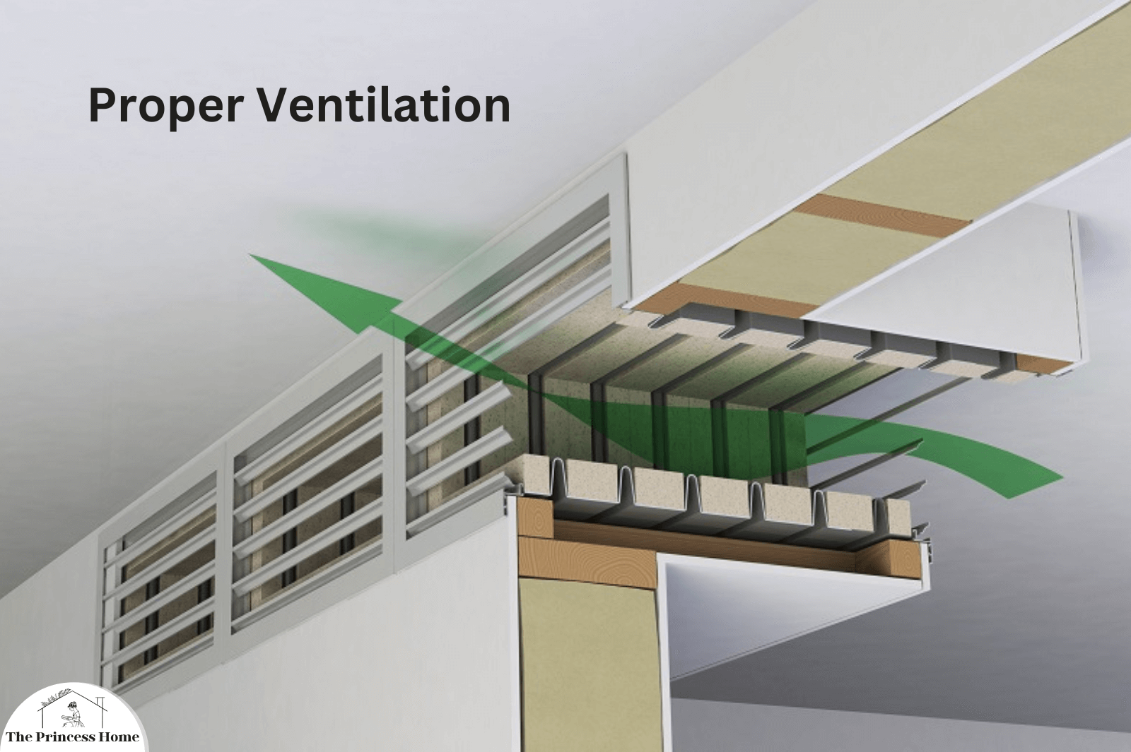 8. Proper Ventilation: