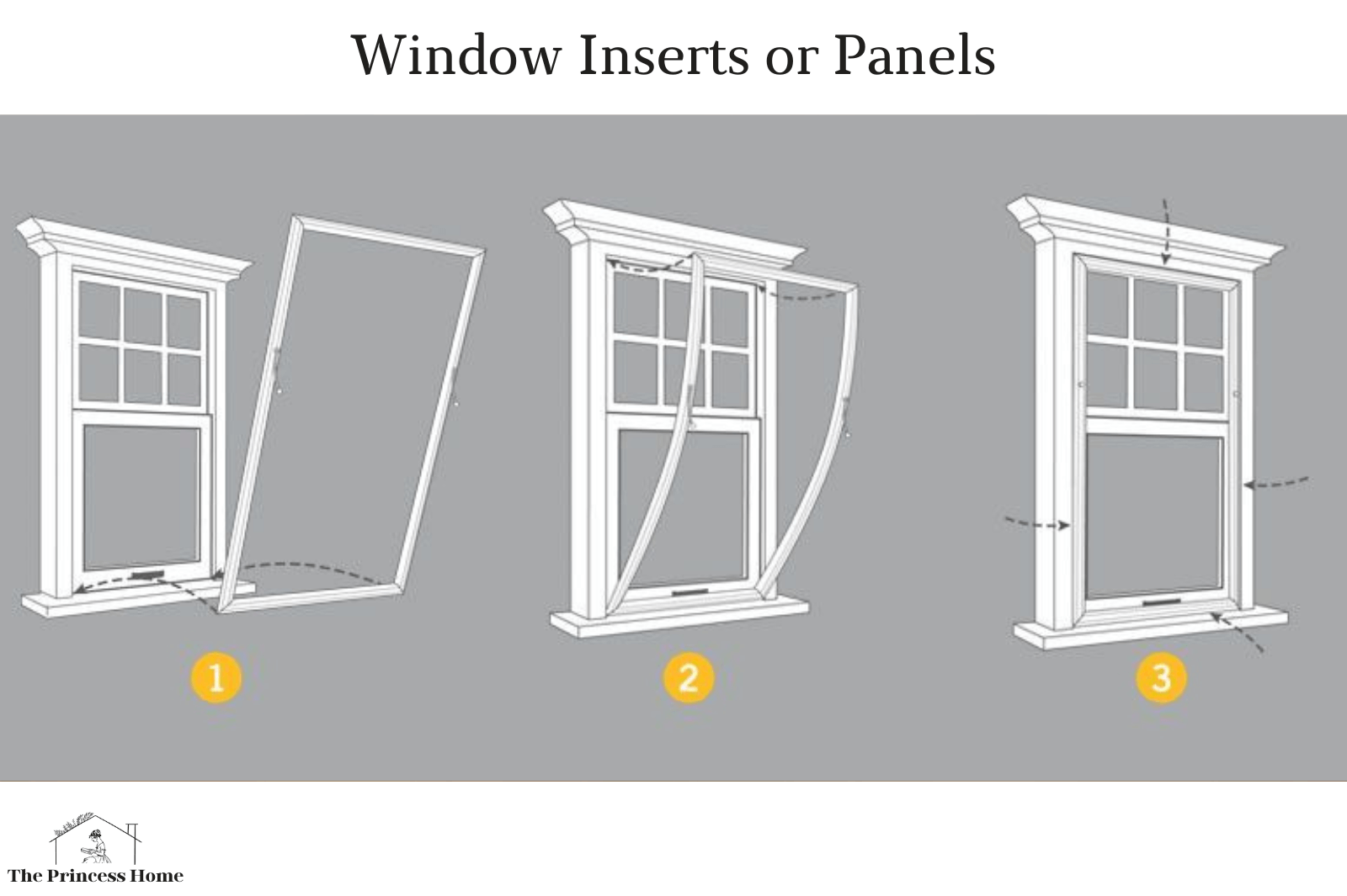 Window Inserts or Panels